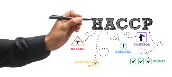 system HACCP